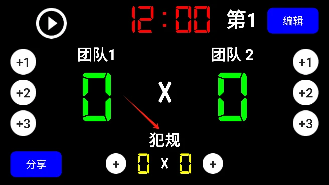哪里可以找到篮球训练的模范案例_0